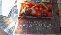 Legumes pour ratatouille