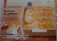 Endives au jambon