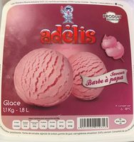 Glace Saveur barbe à papa