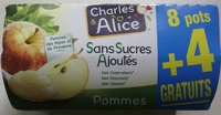 Pommes