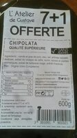Chipolata