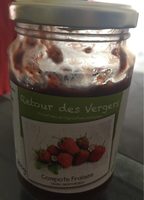 Compote fraises
