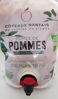 Puree De Pommes