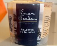 Rillettes de Saumon