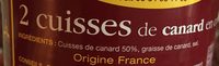 Confit de canard 2 cuisses