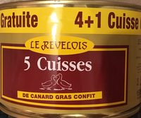 Cuisse de canard gras confit
