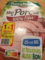 Roti de porc