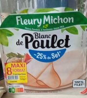 Blanç de poulet