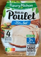 Rôti de poulet