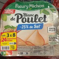 Blanc de poulet