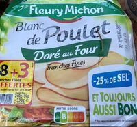 Blanc de poulet