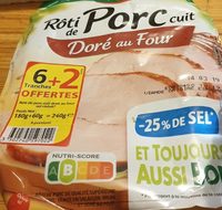 Rôti de porc