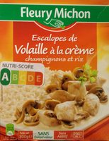 Escalopes de volaille à la crème champignons et riz