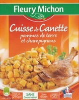 Cuisse de Canette pommes de terre et champignons