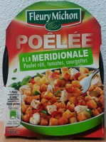 Poêlé à la méridionale Poulet rôti, tomates, courgettes