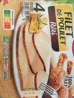 Filer de poulet rôti