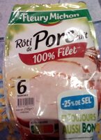 Roti de porc cuit