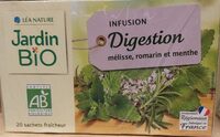 Infusion digestion