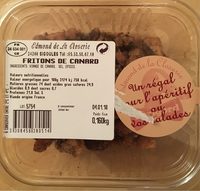 Fritons de canard