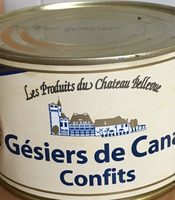 Gesiers de canards confits