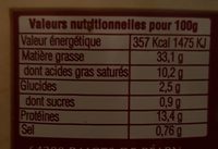 Pâté basque au piment d'espelette