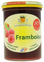 Compote de framboises