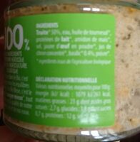 Rillettes truite au basilic