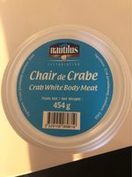 Chair de Crabe
