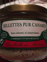 Rillettes pur canard