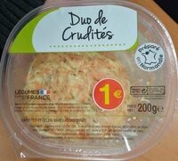 Duo de Crudités