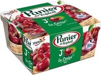 Panier De Yoplait