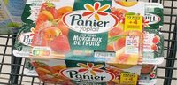 Panier