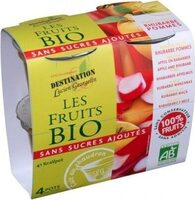 Purée De Fruits Rhubarbe Pommes