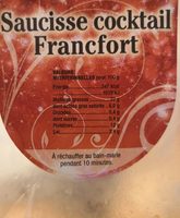 Saucisse cocktail Francfort