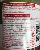 Sauce tomate aux olives