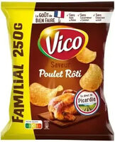 Chips