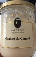 Graisse de canard