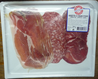 Assiette de Charcuterie