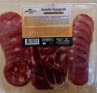 Assiette Espagnole
