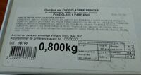 Pâtes de fruits