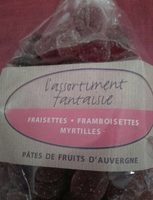 Pâtes de fruits