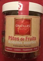 Pâtes de fruits