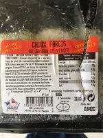 Choux farcis