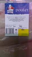 Escalopes de poulet