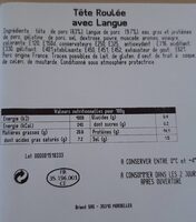 Porc roulé