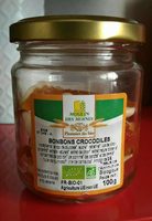 Bonbons crocodiles