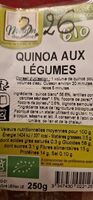 Quinoa aux légumes