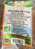 Graines de Chia