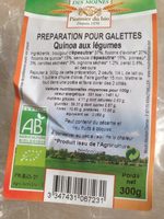 Préparation pour galettes