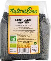 Lentilles vertes